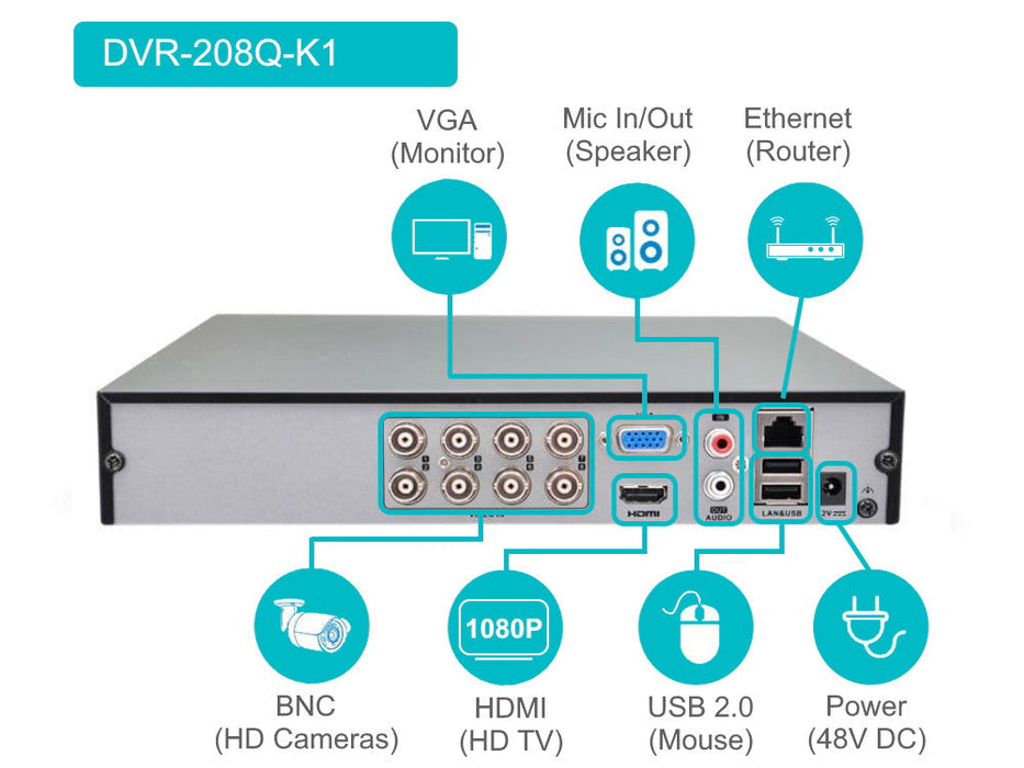 DVR-208Q-M1 3K HiLook 8 channel 4MP HD Analogue recorder H.265+