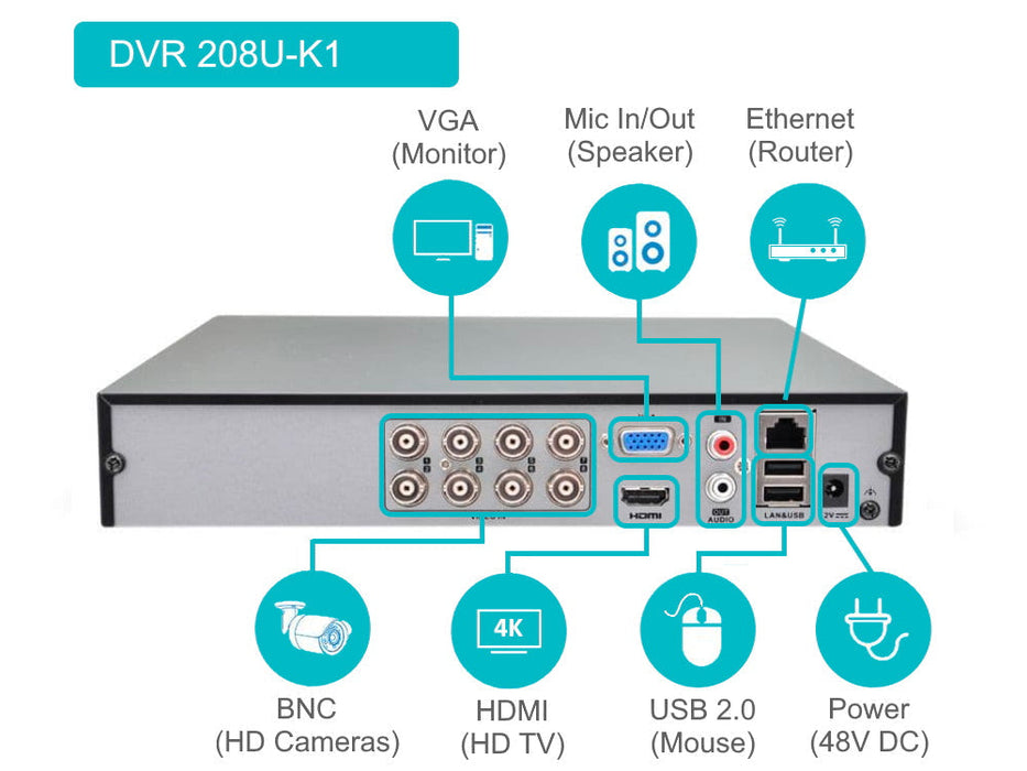 DVR-208U-M1 HiLook 8 channel 8MP HD Analogue recorder H.265+